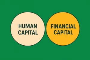 Financial Planning - Income. How much will need to retire? Slide 2